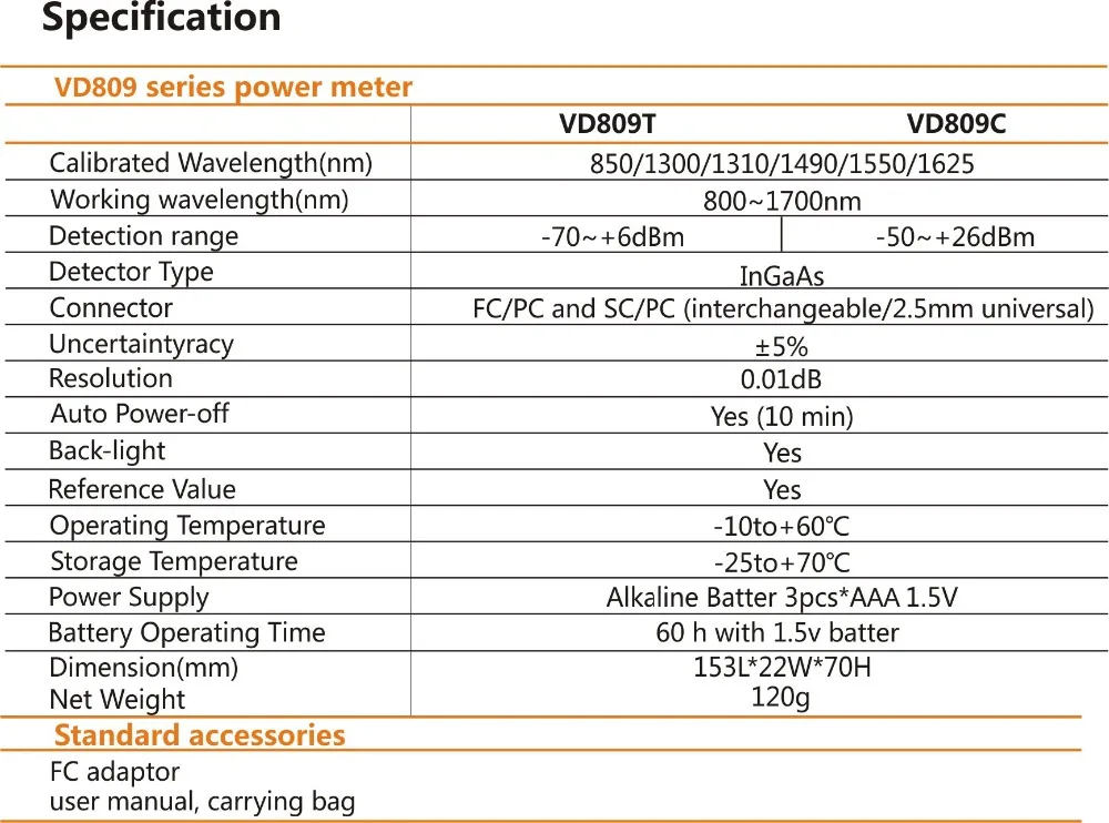 Specification