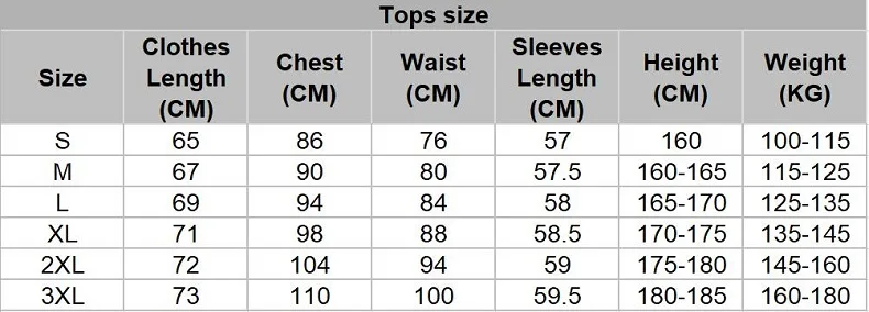 tops size