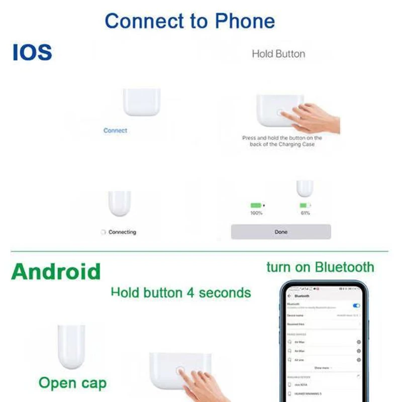 i688 TWS In-ear Smart Sensor Wireless Earphone Super Sound Earbuds Pop up Bluetooth 5.0 Earphones Pk i1000 i2000 i800 TWS