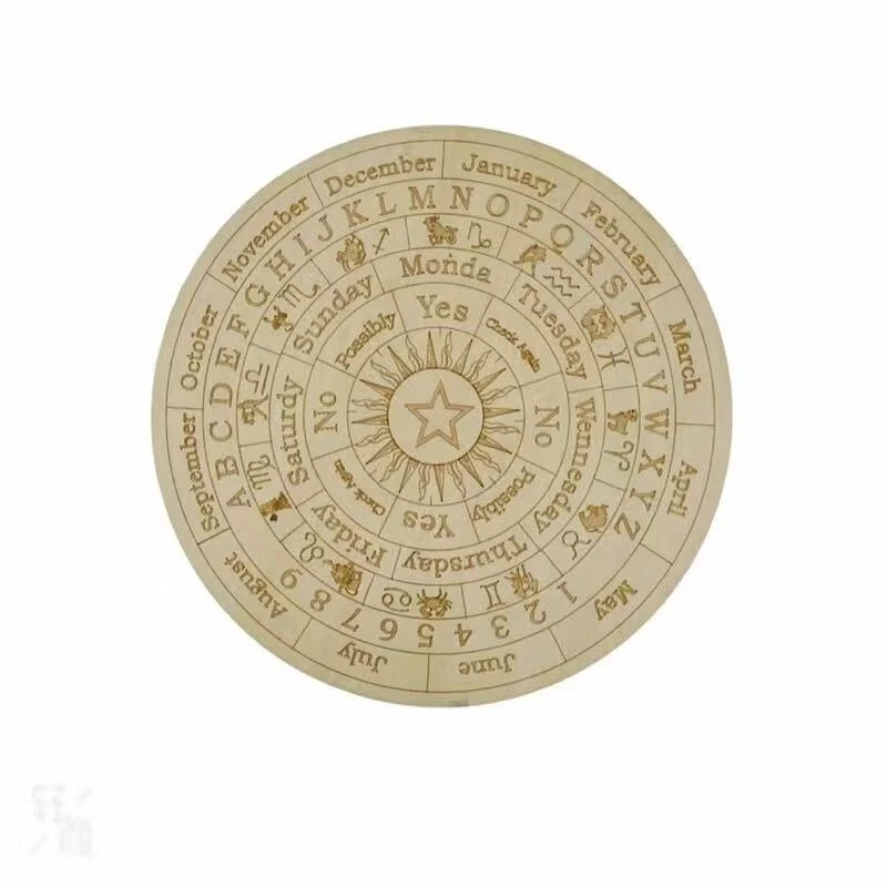 æ¨å¶ææ¿å¸¦ææå¤ªé³åæäº<ALIMT >®</ALIMT>ç¨äºå å,å¼è¯±å åå½¢æä¿¡æ¯æ¿