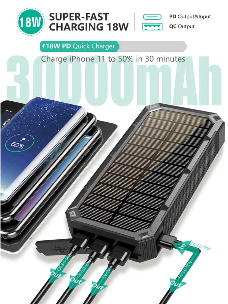 charmast Solar Power Bank 30000mAh Waterproof Portable Solar Charger Mobile Phone External Battery Charger Powerbank with Camping Light small power bank