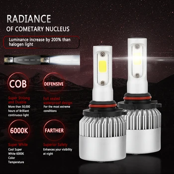 

2pcs Car Headlight H4 72W LED H7 Canbus H1 H11 9005 9006 6500K Imported COB Chip Car Styling Auto Headlamp Fog Light Bulbs