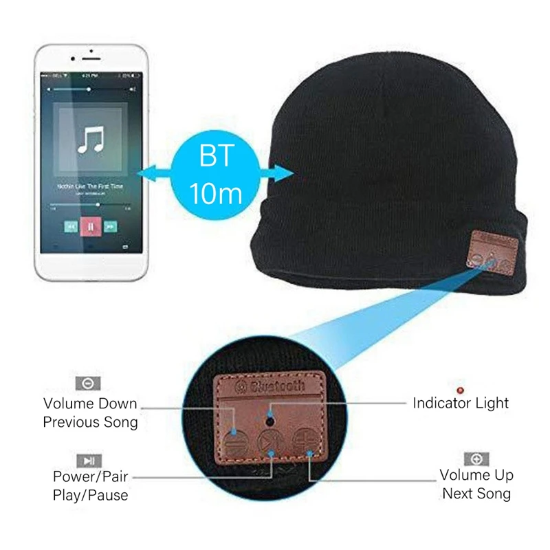 Bluetooth Earphone Music Hat Winter Wireless Headphone Cap With Mic Sport Hat For Huawei Xiaomi iPhone Sumsung Gaming Headset