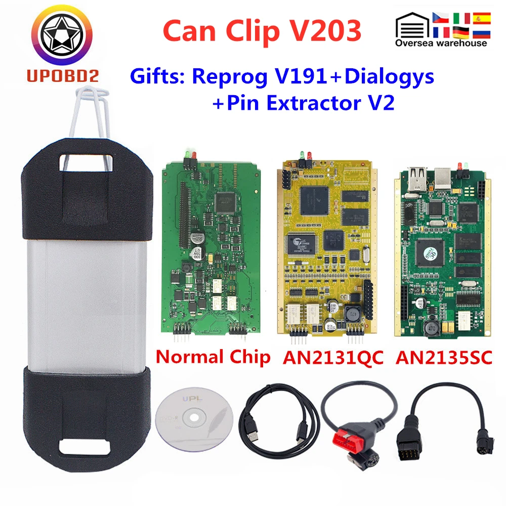 CYPERSS AN2131QC AN2135SC для Renault CAN Clip V203 + Reprog V191 контактный экстрактор диагностический