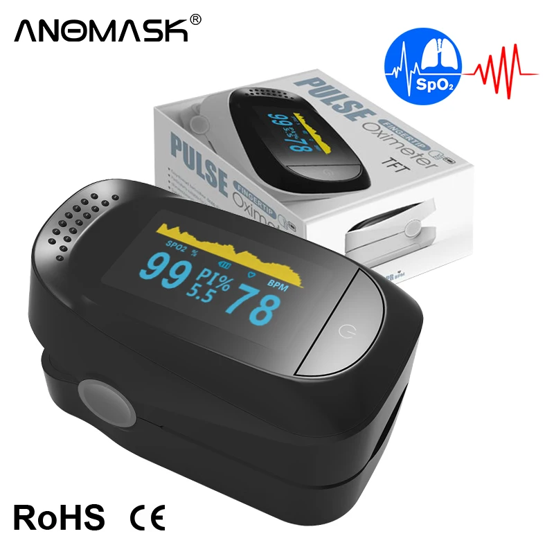 Пульсоксиметр SPO2 Пальчиковый портативный измеритель пульса и уровня кислорода в