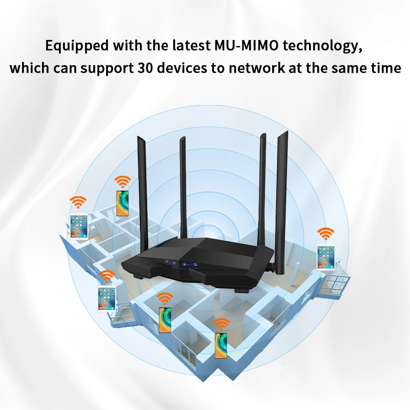 Беспроводной маршрутизатор GLC10 1200 Мбит/с Wifi ретранслятор 4 * 6dBi антенна с высоким