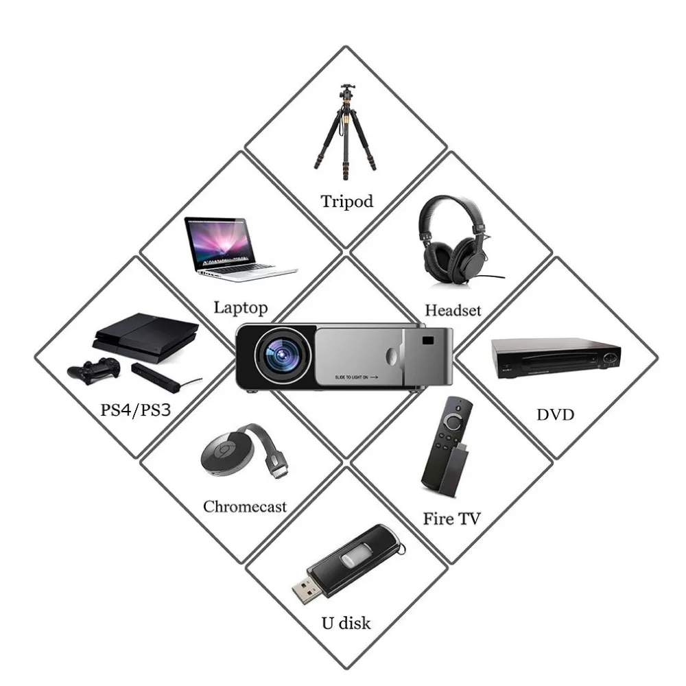 T6 HD LED Projector 1280x720p Optional Android 7.1.2 Portable HDMI USB 1080p Home Theater Projector Bluetooth WIFI US Plug