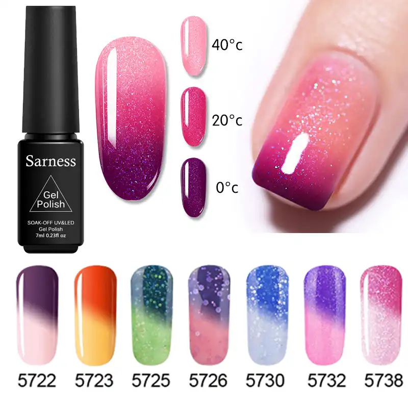 Esmalte termico Esmalte termico