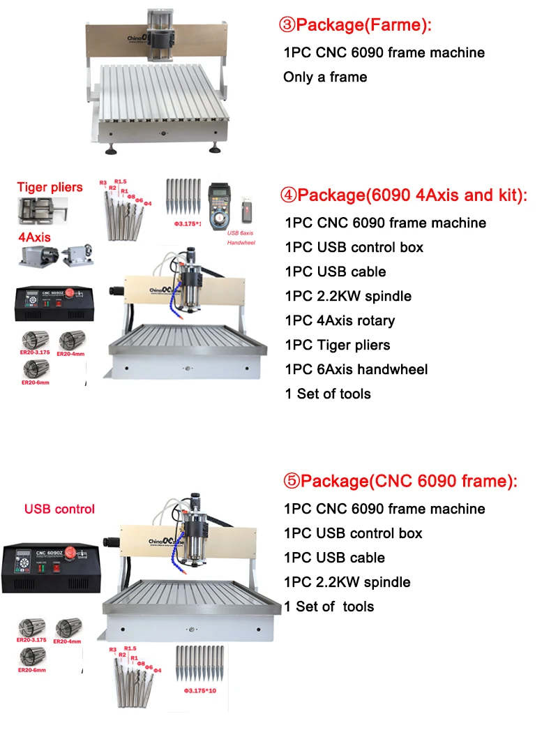 CNC 6090 router 2