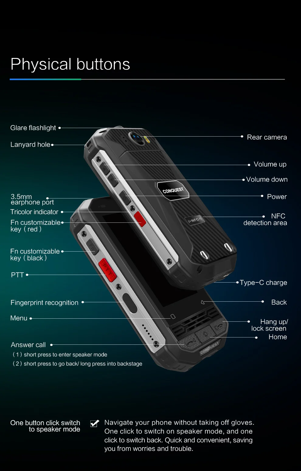 Ударопрочный мини-смартфон CONQUEST F2 NFC IP68, мобильный телефон ...