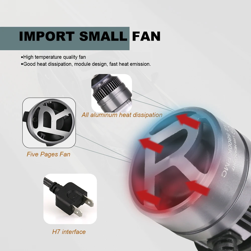 ANMINGPU 16000lm/пара точечные светодиодные лампы H7 H4 H1 H11 9005 9006 H8 880/881 5800K автоматического