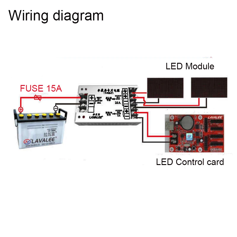 Lavalee LED onboard screen dedicated power supply 12V/24V to 5V20A 100W On-board power supply voltage conversion converter
