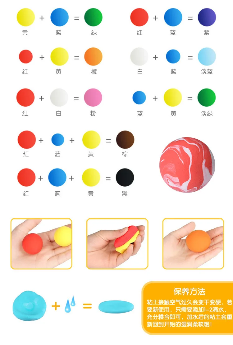 Children 3D Colored Clay Noodle Maker Plasticene Mould Tool Kit Creative Clay for Making Scientific And Educational Toy Wholesal