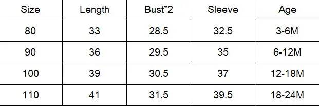 Baby Sweater Measurement Chart