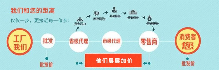 Локоть тренировочная ложка детская тренировочная ложка Младенческая ложка локоть ложка суб-еды ладель взять ложка мерная прямая