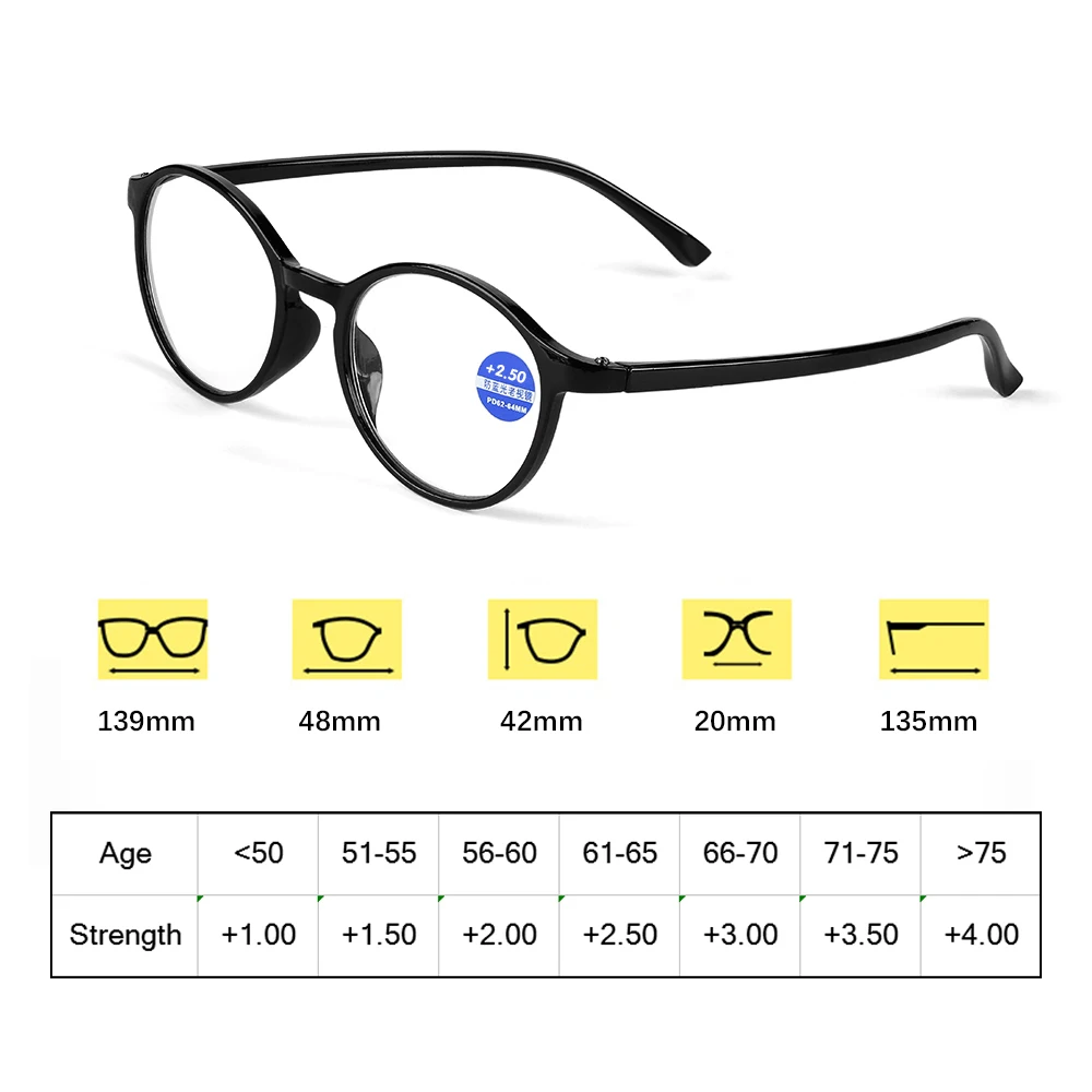 Унисекс, очки для чтения, ультра-светильник, синий светильник ...