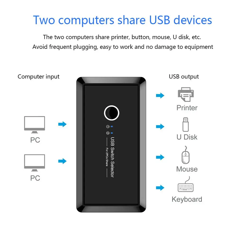 Переключатель USB 2 компьютера 4 устройства 0 периферийный коммутатор блок