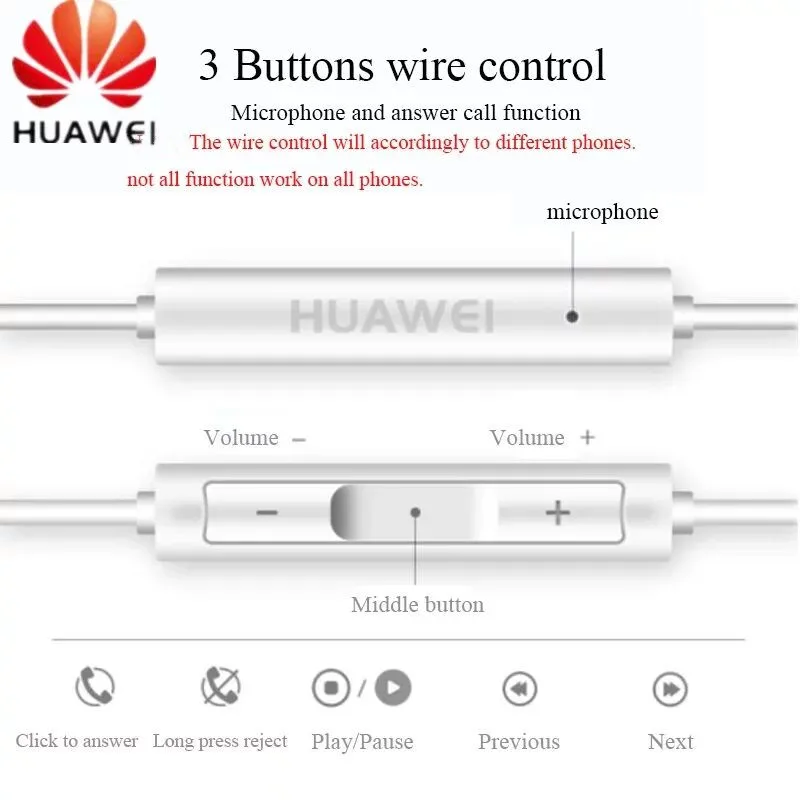 Huawei классические наушники CM33 в ухо type-C разъемы гарнитура с управлением стерео для телефонов huawei mate 10 P20 Pro Honor 9 10
