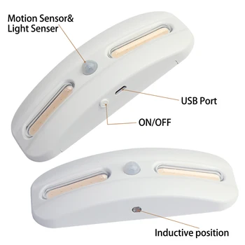 

UVC Germicidal Bulb Screw Socket UV Light Bulb, Good Reliability, Stable Performance, USB Rechargeable