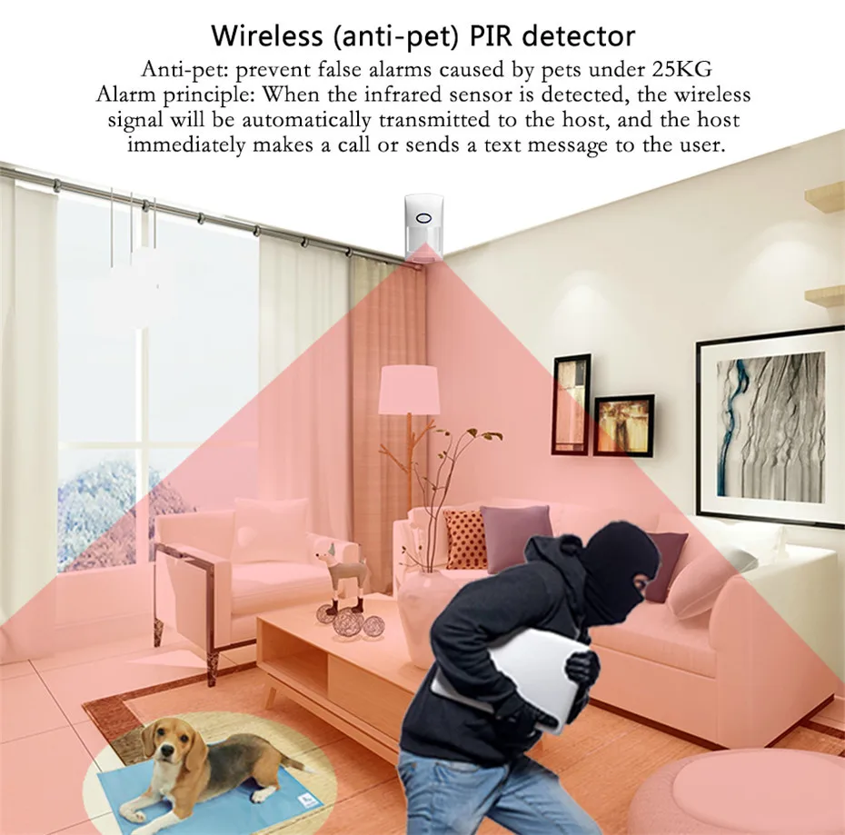 Sistema de Alarme Painel de Toque Wi-fi de Alarme de Segurança Assaltante Controle Remoto Inteligente Casa 2.4 Polegada Gprs Sistema 2019 Gsm App 4 2019 GSM Assaltante Sistema de Alarme APP