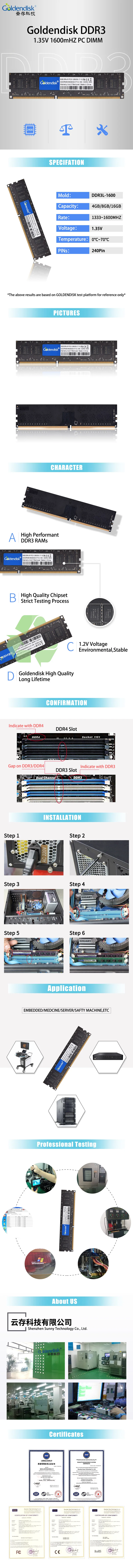 Goldendisk оперативная Память ddr4 4 ГБ 8 ГБ 16 ГБ 2400 МГц 1,2 в 288pin высокоскоростная оперативная память для настольных компьютеров пожизненная гарантия для Intel