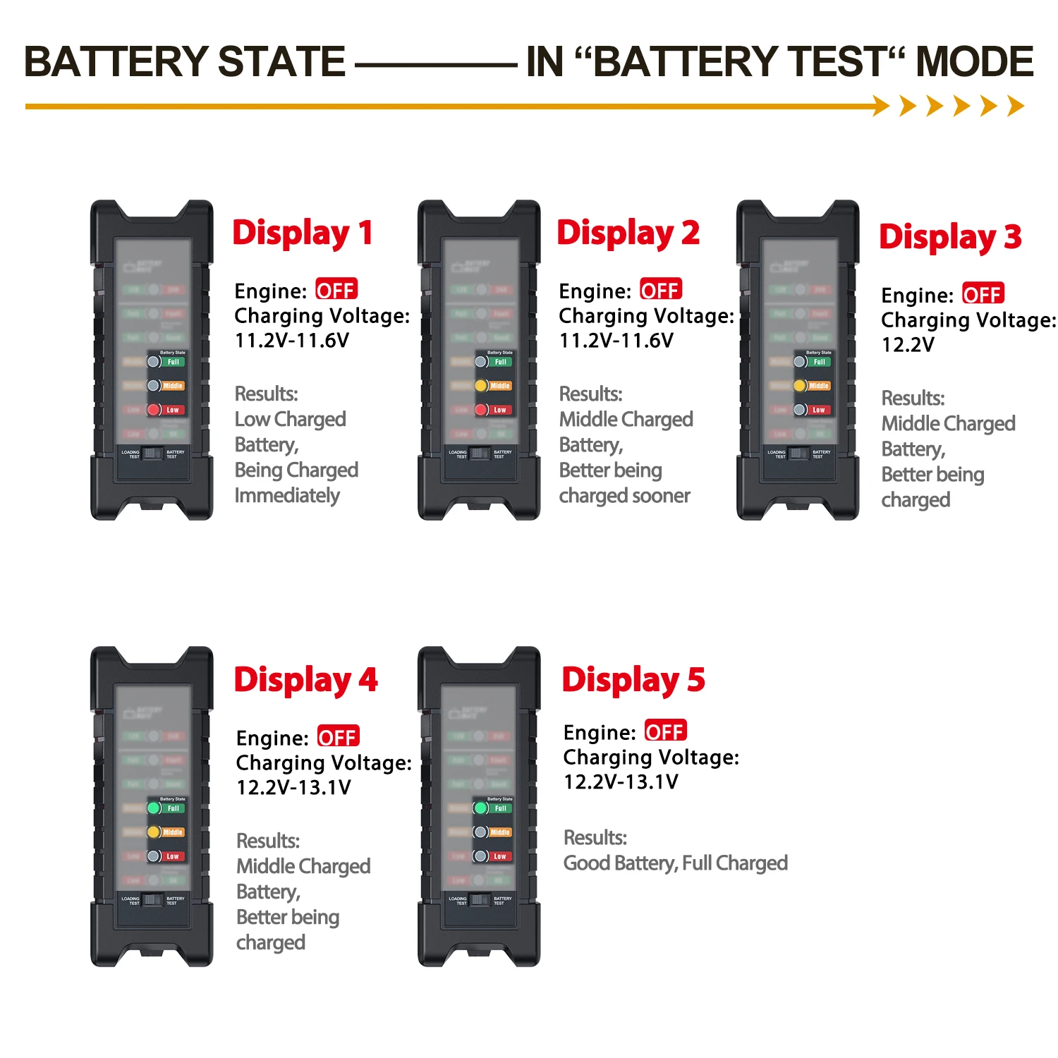 Ediag BM410 Mini testeur de batterie de voiture 12V 24V, outil de