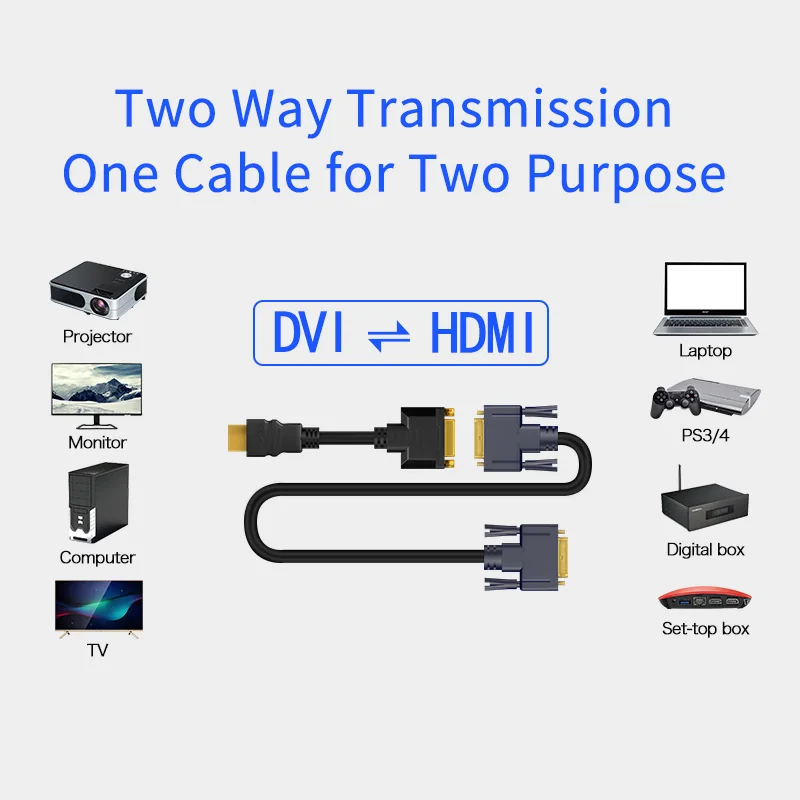 HDMI Мужской к DVI 24+ 5 Женский кабель Dual Link DVI-i адаптер для PS4 HDTV 1080P конвертер Кабель DVI к HDMI 0,3 м