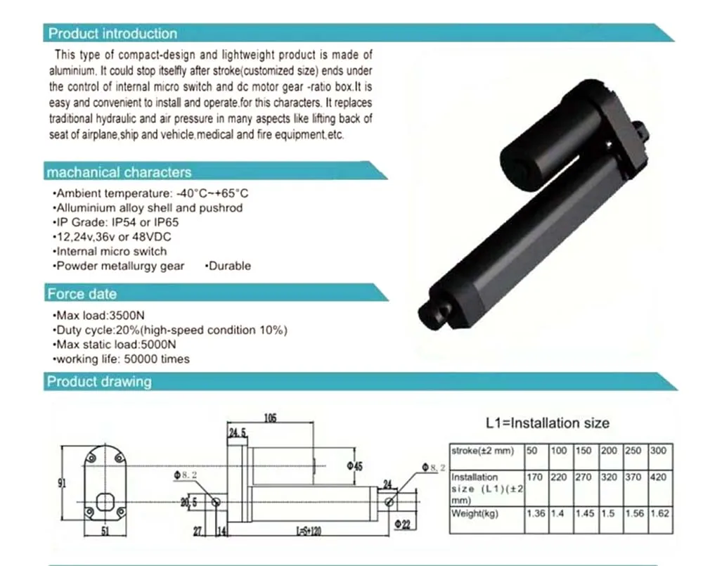 Ajustável do Curso 500n-3500n da C.c. 24v para a Janela ou a Cama da Porta Atuador Linear Resistente - 550mm 12v 9 Atuador linear resistente ajustável do curso 500n-3500n
