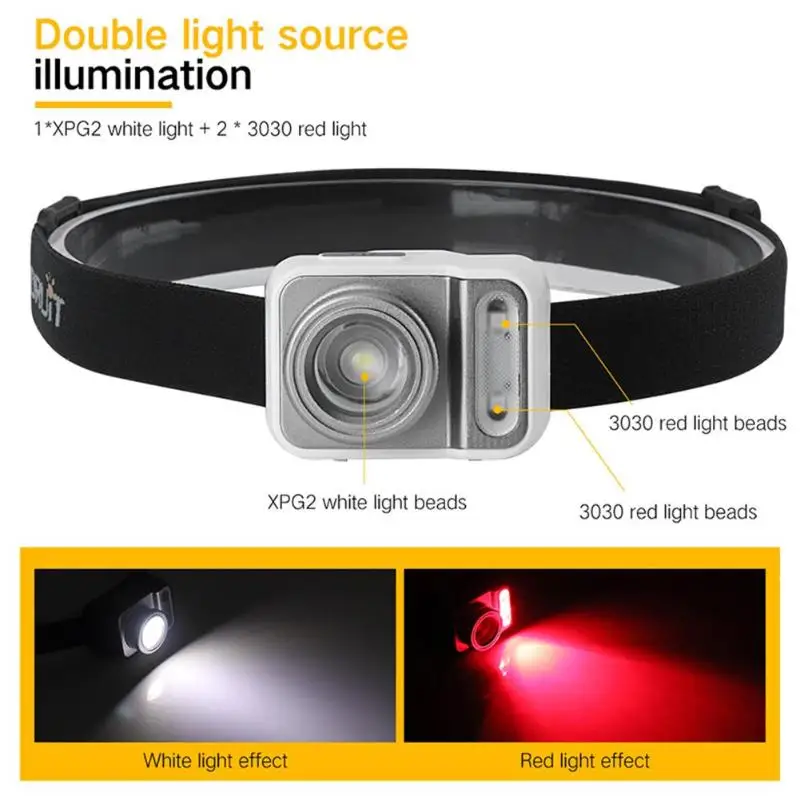 

BORUiT LED Headlight XPG2 3030 200LM Zoomable Headlamp Flashlight Lamp