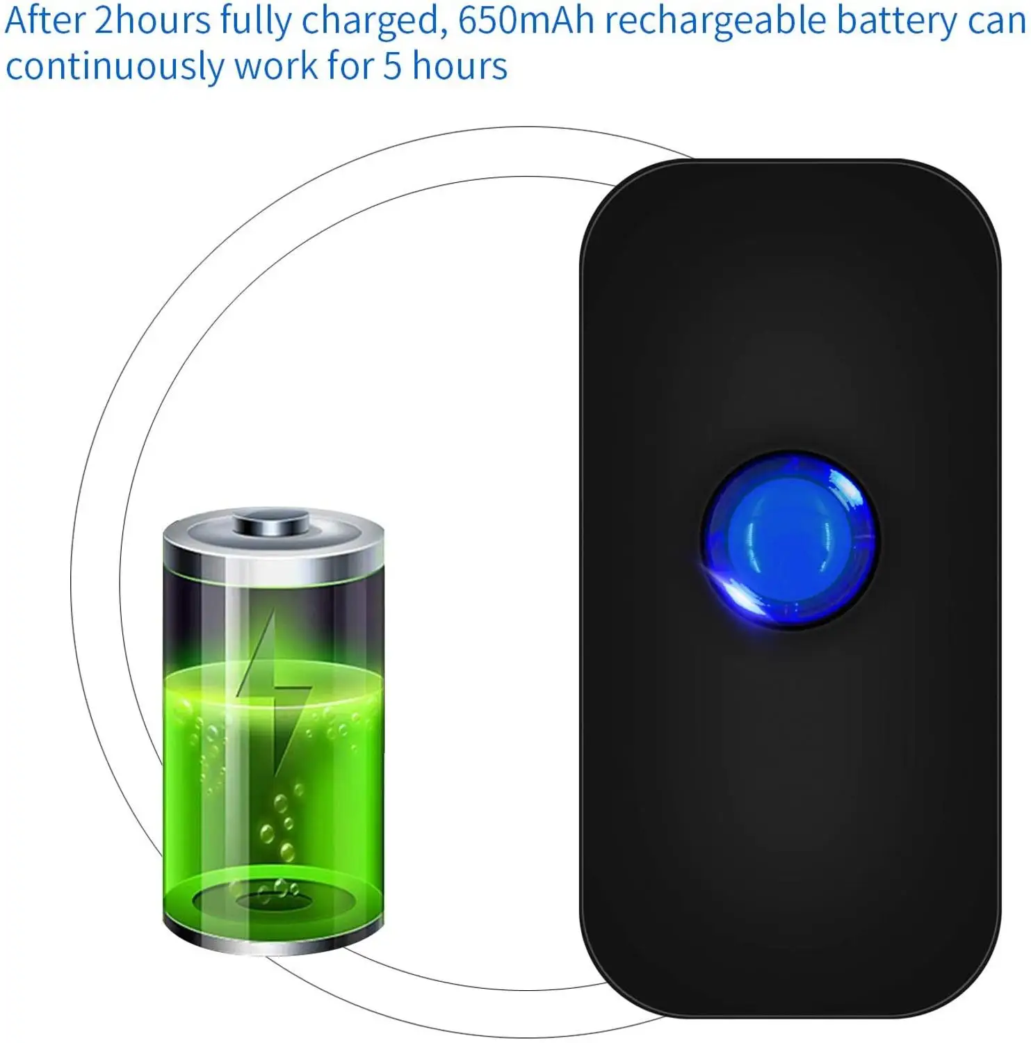 2D Портативный мини Bluetooth беспроводной USB 3 в 1 сканер штрих кода считыватель
