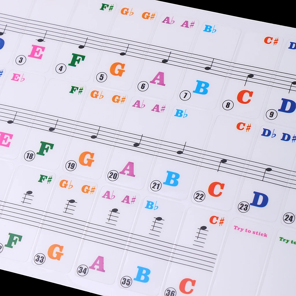 

61 Key Piano Keyboard Sticker Decal for Beginner Amateur Piano Practice 9.25 x 4.52inch