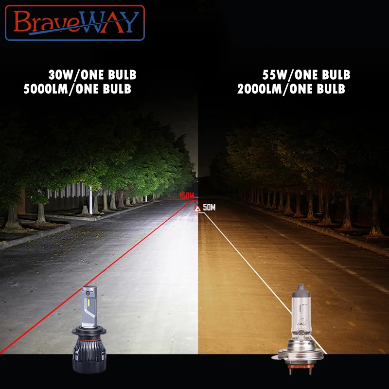 Лампы светодиодные BraveWay для автомобиля 60 Вт 6500 лм/пара 9012 K H7 12 В 9005 9006 HB3 HB4 H11
