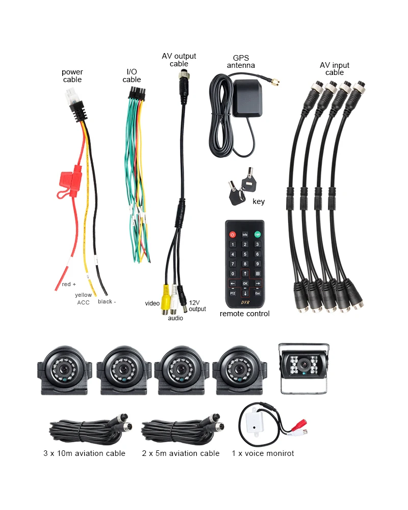 8CH GPS AHD Автомобильный видеорегистратор Мобильный Dvr 2 ТБ жесткий диск I/O