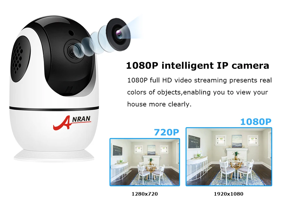 ANRAN 1080P IP камера беспроводная домашняя камера безопасности двухсторонняя аудио камера наблюдения Wifi ночного видения CCTV камера IPC360