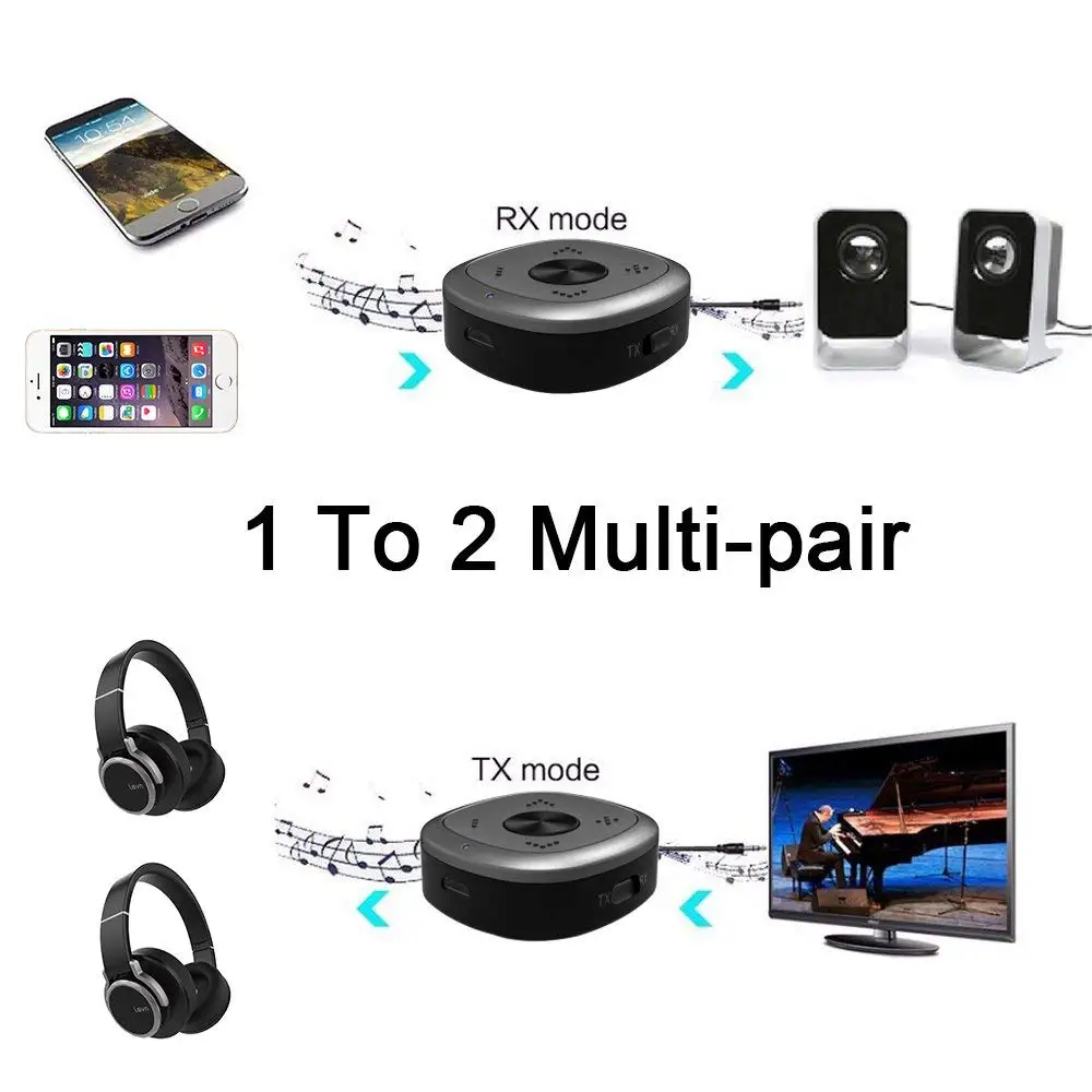 Передатчик музыкальный CSR8675 Bluetooth 5 0 RCA Aux 3 мм Aptx HD с низкой задержкой|Беспроводные