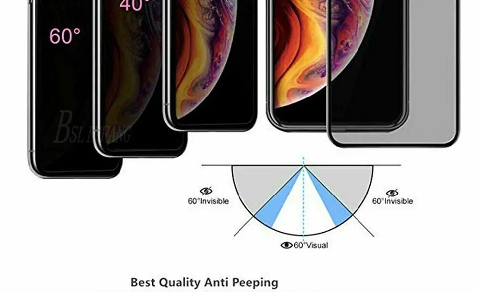 BSLIUFANG антишпионское закаленное стекло для iPhone X XS Max XR защита экрана конфиденциальности Защитная стеклянная пленка для iPhone 6 7 8 Plus