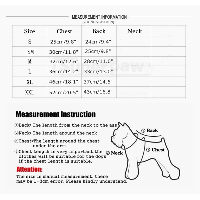 Measurement Information_副本_副本