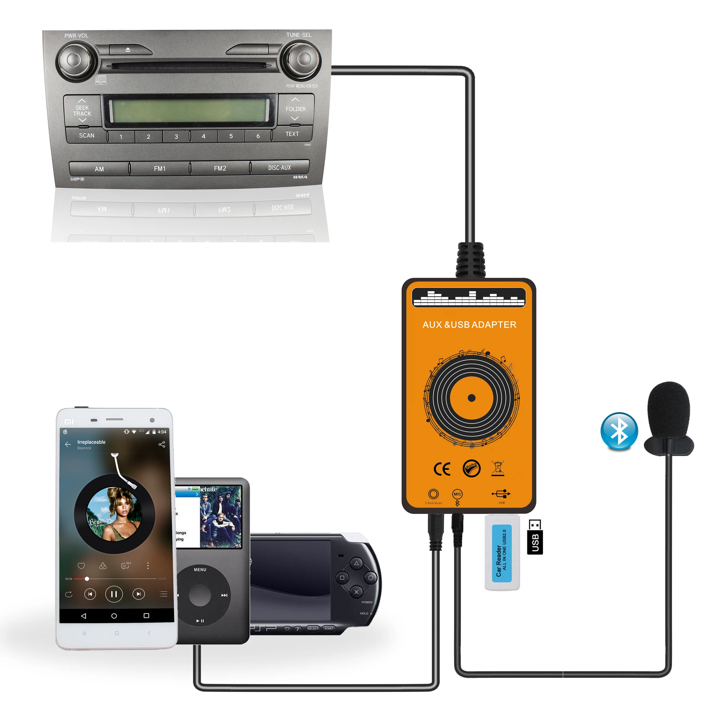 Bluetooth Car Kit USB AUX 3.5mm Hands Free Adapter CD Changer