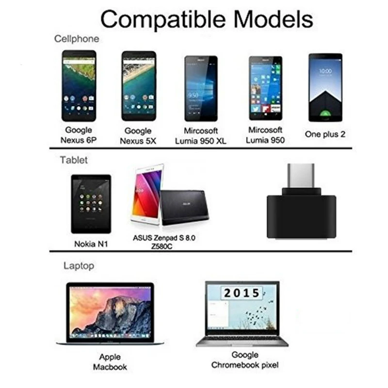 

Mini Type-C OTG Adapter Mouse Keyboard USB 2.0 Disk Flash For Samsung Huawei Phone High Speed Certified Mobile Phone Adapters