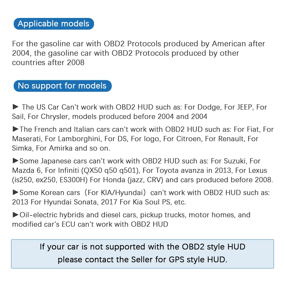 Hud gps OBD компьютерный автомобильный проектор скорости цифровой измеритель скорости экран дисплея расход топлива датчик температуры диагностический инструмент