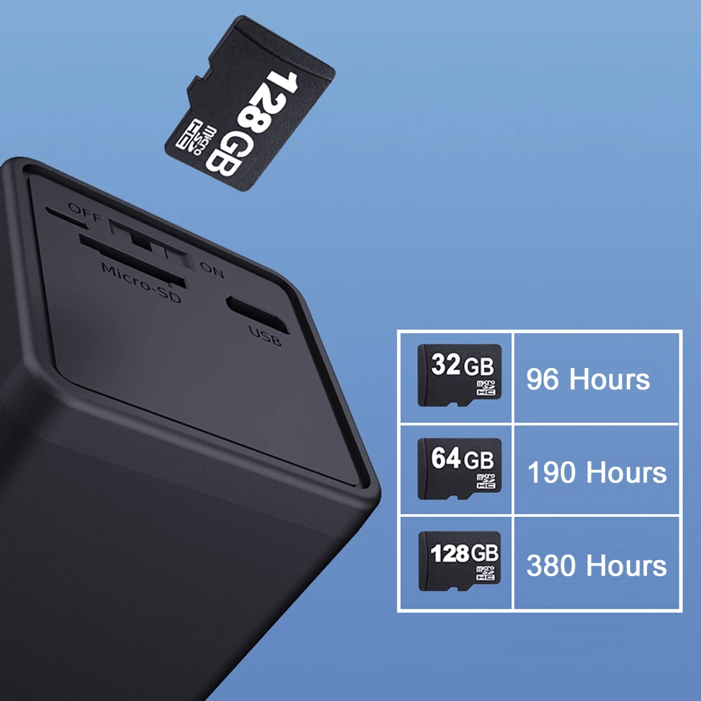 Мини видеокамера 1080P с аккумулятором Wi Fi IP камера портативная Спортивная