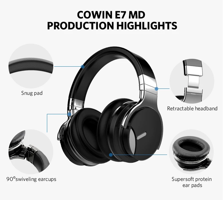 Cowin E7S активные шумоподавления Bluetooth наушники ANC наушники беспроводные над ухом Стерео гарнитура с микрофоном для телефона