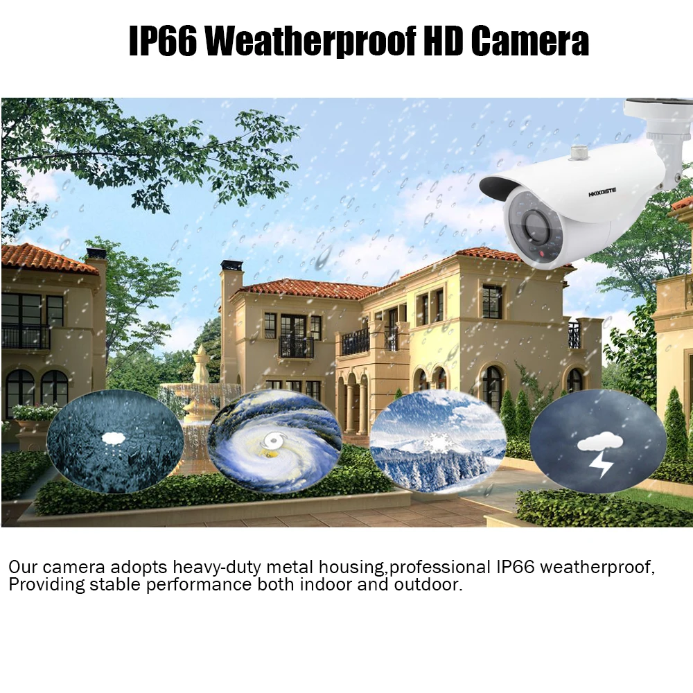 8CH 1080P HDMI DVR HD Крытая уличная камера безопасности SONY система 8 канальный CCTV набор шт