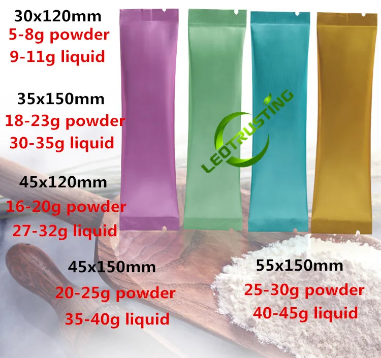 dsc-products