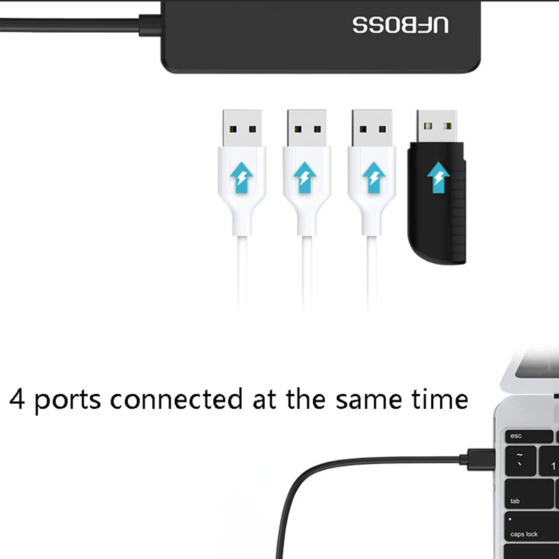 Мини USB 2,0 Hi-speed 4 порта наушников адаптер Aux кабель сплиттер адаптер для разъем для iphone сплиттер аудио конвертер