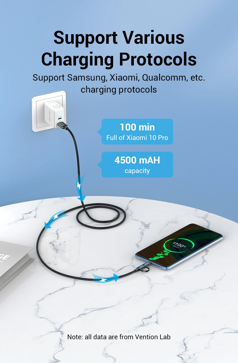 android charger type c Vention 2 in 1 USB Type C Cable for Xiaomi Mi 9 3A Fast Charging USB Cable for Samsung Galaxy S10 S9 Plus Huawei Micro USB Cable iphone charger cable