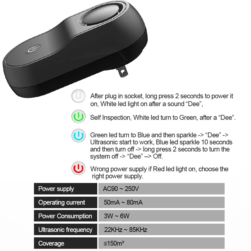 Ultrasonic Pest Repeller Intelligent Frequency Conversion 4D Magic Speaker Mouse Spider Repeller LXY9