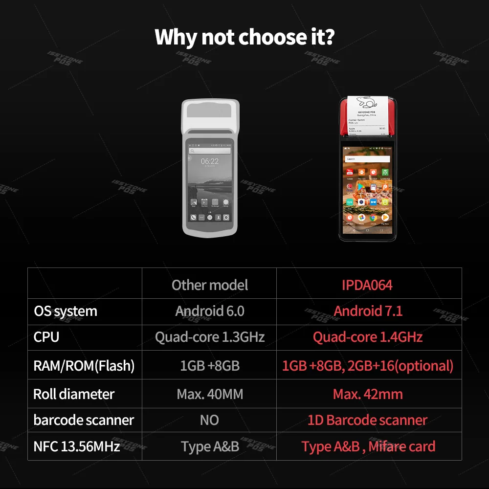 IssyzonePOS Android 7 1 PDA Themal чековый принтер ручной POS терминал Bluetooth 4 0 Wifi 4G 1W динамик