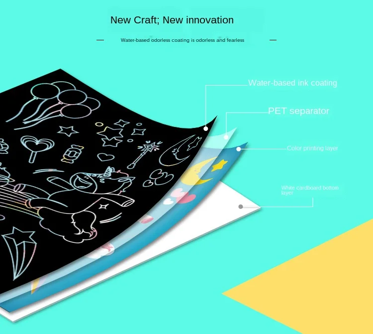 DESINIK Kit De Peinture à Gratter Arc-en-ciel – Loisirs