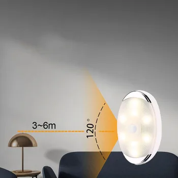 

6Pcs Motion Sensor Light Cordless Battery Powered LED Night Light Wake Up Light Cabinet Light 3D Night Light